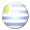 Uruguay